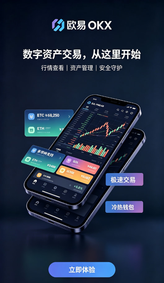 行情与交易操作配图